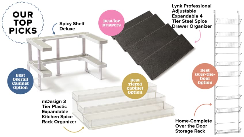 Spicy shelf deluxe instructions new arrivals